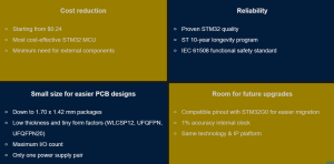 STM32