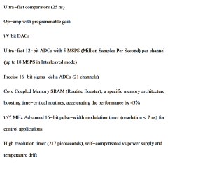 STM32