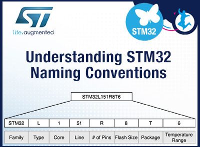 STM32