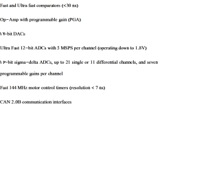 STM32